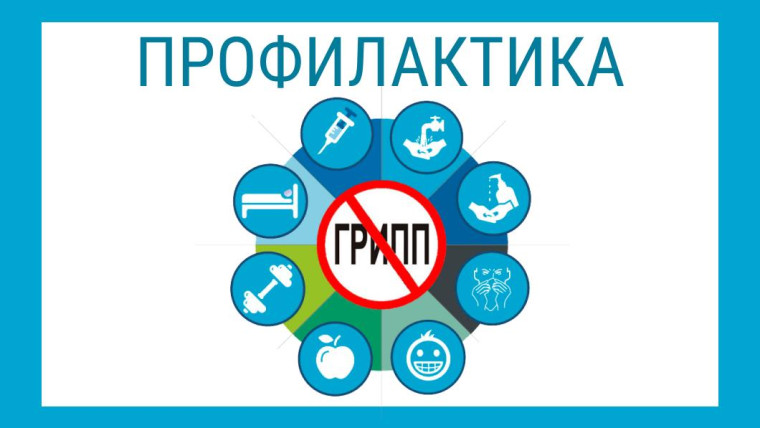 Профилактика гриппа и ОРВИ.
