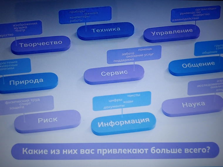 Россия - мои горизонты.